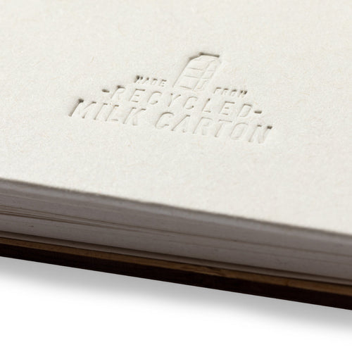Libreta Soporte Minnak